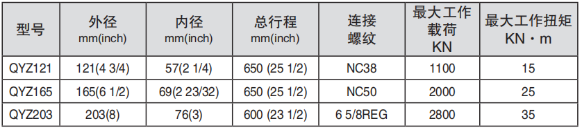 黑龍江含羞草下载汅API免费下载