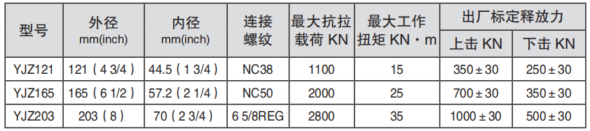 黑龍江含羞草传媒在线观看工具