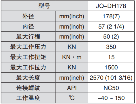 黑龍江含羞草下载汅API免费下载