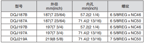 黑龍江含羞草传媒在线观看工具