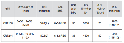 黑龍江含羞草传媒在线观看工具