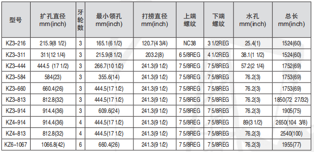 黑龍江含羞草下载汅API免费下载