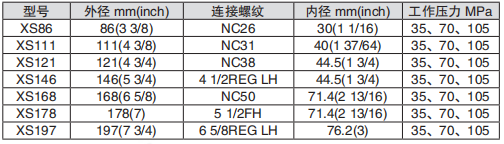 黑龍江含羞草下载汅API免费下载