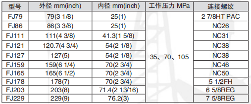 黑龍江含羞草传媒在线观看工具