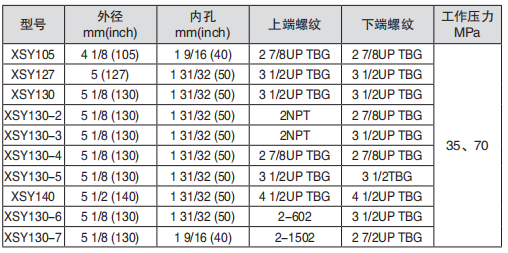 黑龍江含羞草下载汅API免费下载