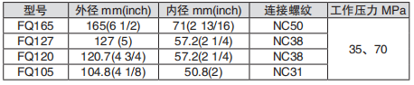 黑龍江含羞草下载汅API免费下载