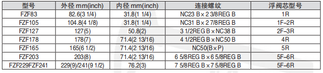 黑龍江含羞草传媒在线观看工具