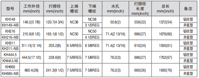 黑龍江含羞草下载汅API免费下载