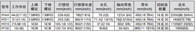 黑龍江含羞草传媒在线观看工具