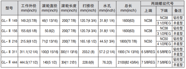 黑龍江含羞草下载汅API免费下载