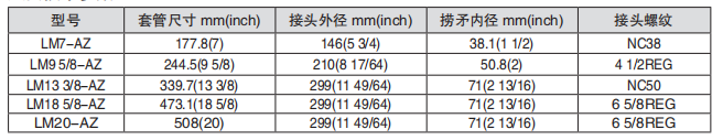 黑龍江含羞草传媒在线观看工具