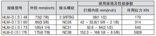 黑龍江含羞草传媒在线观看工具