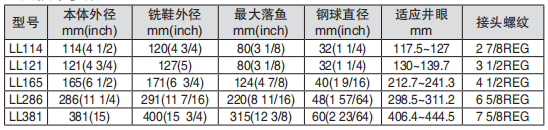 黑龍江含羞草下载汅API免费下载