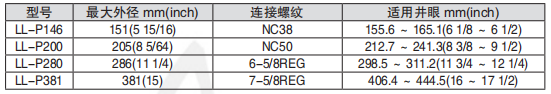 黑龍江含羞草传媒在线观看工具