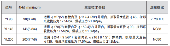 黑龍江含羞草下载汅API免费下载