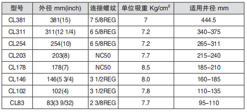 黑龍江含羞草传媒在线观看工具