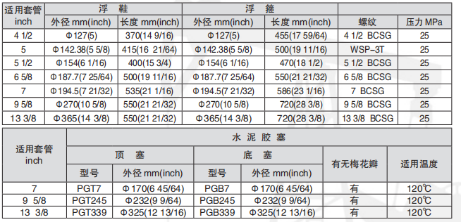 黑龍江含羞草下载汅API免费下载