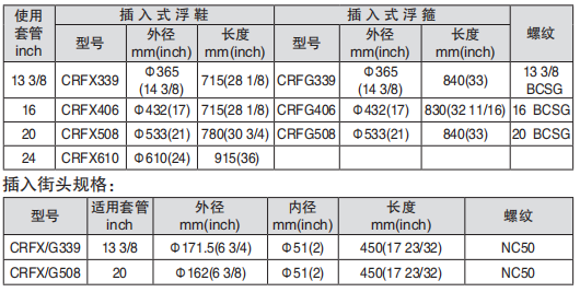 黑龍江含羞草传媒在线观看工具