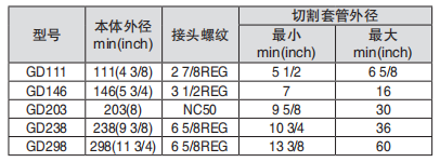 黑龍江含羞草下载汅API免费下载