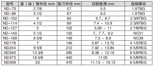 黑龍江含羞草传媒在线观看工具