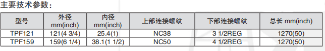 黑龍江含羞草下载汅API免费下载