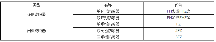 黑龍江含羞草传媒在线观看工具