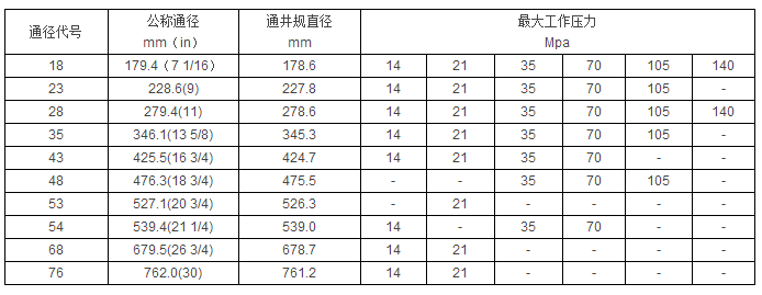 黑龍江含羞草传媒在线观看工具